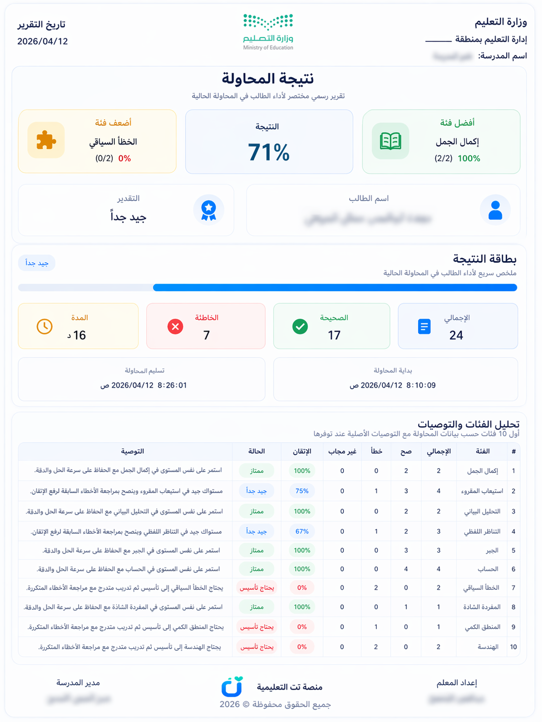 معاينة تقييم